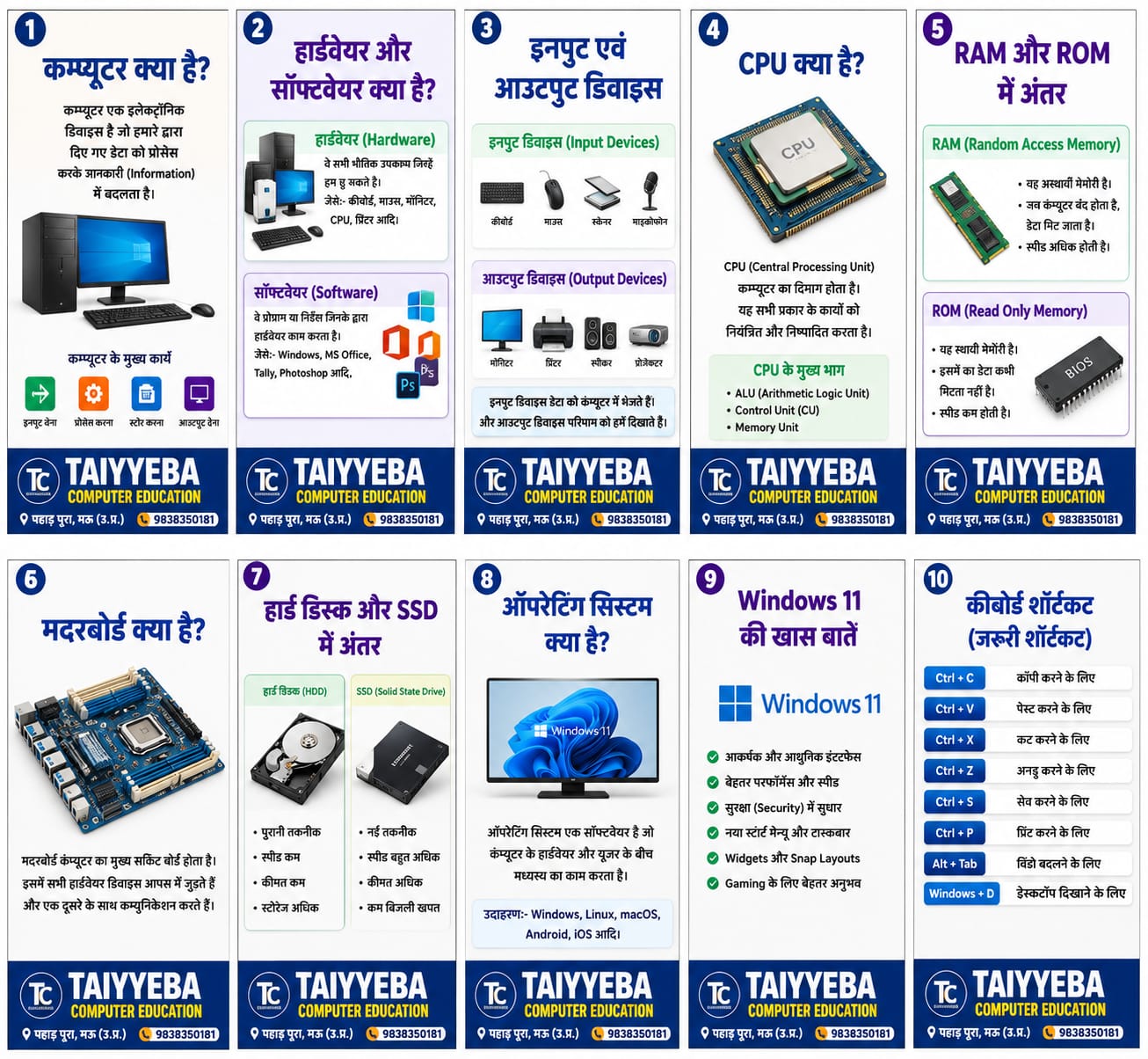 Computer training